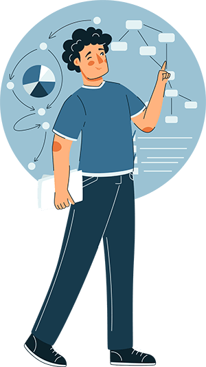 analyst personality male