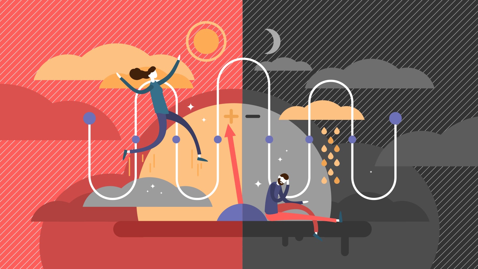 personality-disorder-test