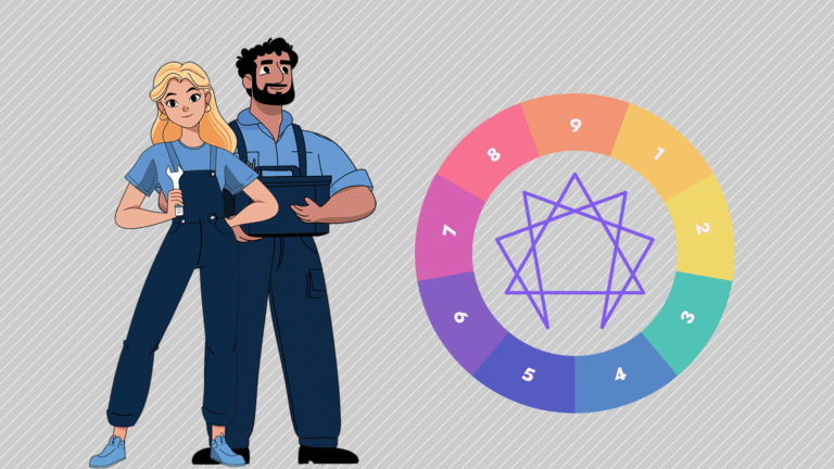 enneagram-test
