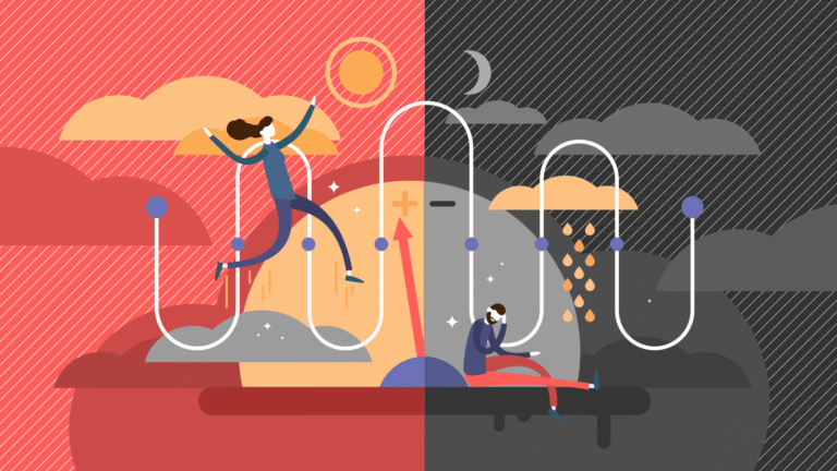 personality-disorder-test